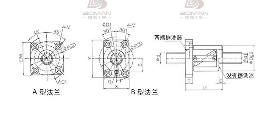 KURODA GR152FDS-BAPR 日本黑田丝杆是什么材料