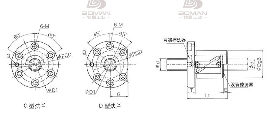 KURODA GR8020FS-DAPR 日本黑田滚珠丝杠型号规格