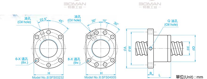 TBI SFS01616-1.8 tbi微型滚珠丝杆生产厂家