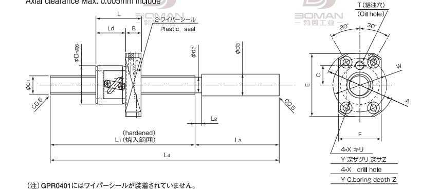 ISSOKU GTR1005EC3T-240 issoku丝杆是哪里生产的