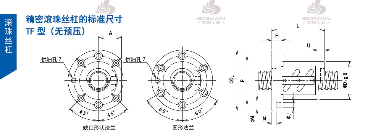 TSUBAKI 80TFL12 tsubaki丝杆是哪里产的